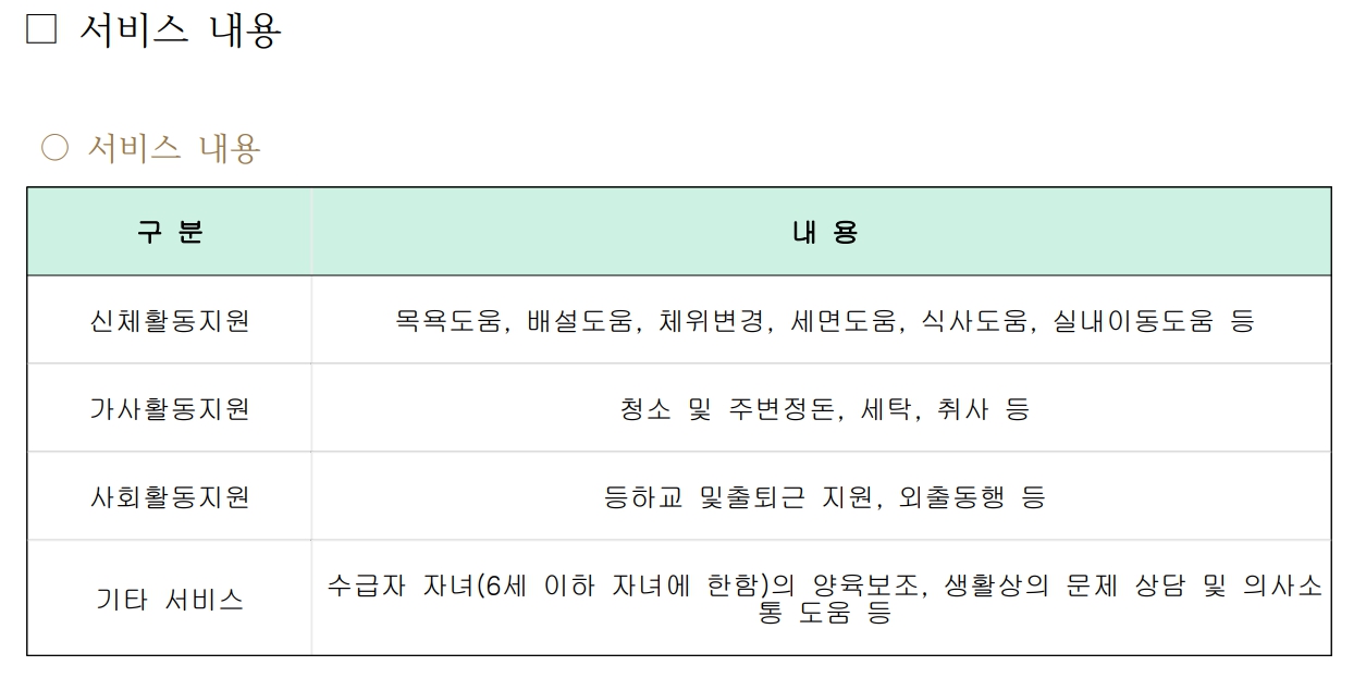 활동지원급여 내용