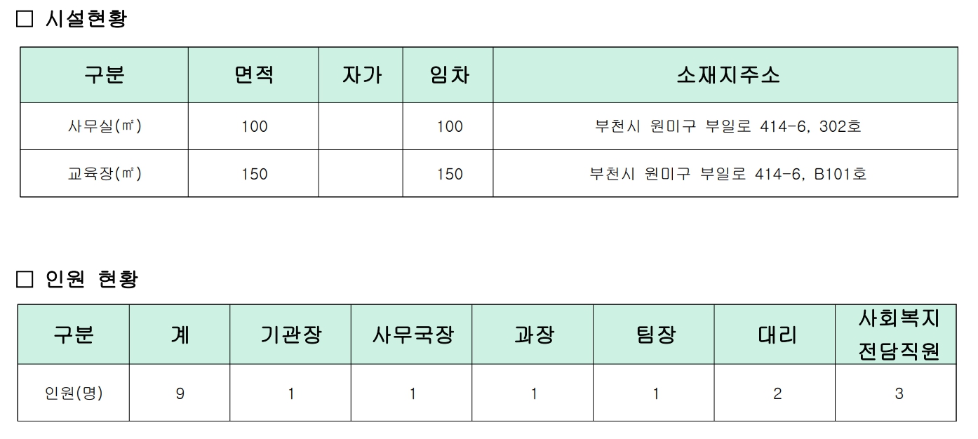 시설현황